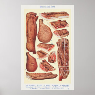Affiche Bacon et jambon