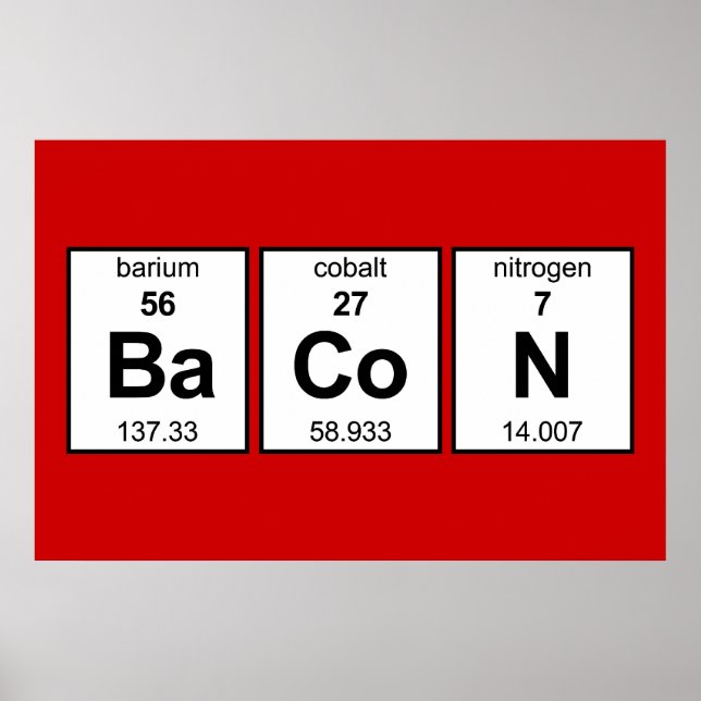 Affiche BaCoN Periodic Table (Devant)