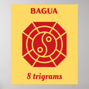 Affiche Bagua Red - FengShui