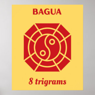 Affiche Bagua Red - FengShui