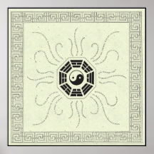 Bagua with Affirmations
