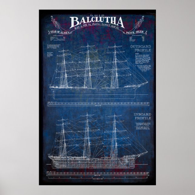 Affiche BALCLUTHA Blueprint 1886 (Devant)