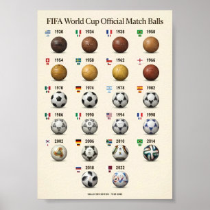 Affiche Ballons de match officiels de la Coupe du monde de