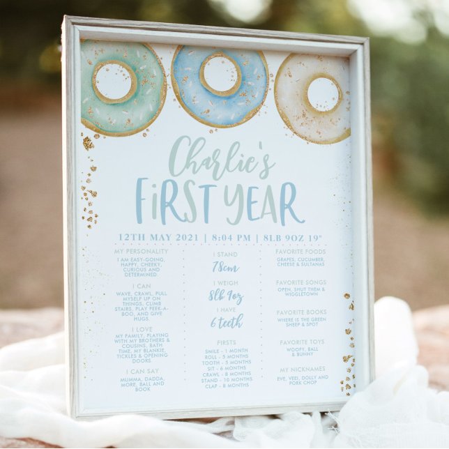 Affiche Bande-annonce de la 1ère fête d'anniversaire de la (Créateur téléchargé)