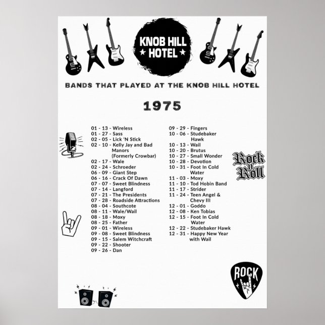 Affiche Bandes Qui Ont Joué Au Knob Hill Hotel 1975 (Devant)