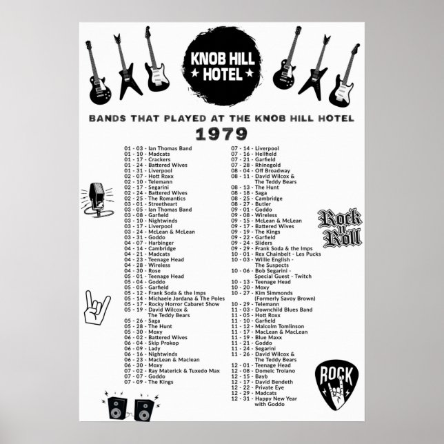 Affiche Bandes Qui Ont Joué Au Knob Hill Hotel 1979 (Devant)