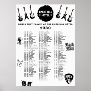 Affiche Bandes Qui Ont Joué Au Knob Hill Hotel 1980