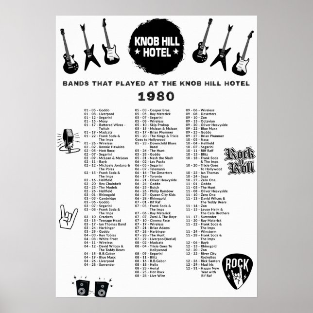 Affiche Bandes Qui Ont Joué Au Knob Hill Hotel 1980 (Devant)