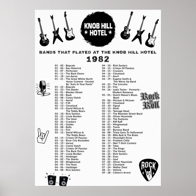 Affiche Bandes Qui Ont Joué Au Knob Hill Hotel 1982 (Devant)