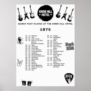 Affiche Bands That Played At The Knob Hill Hotel 1975