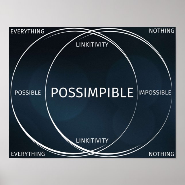 Affiche Barney Stinson Possimpible (Devant)