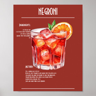 Affiche Barre de recettes Negroni classique