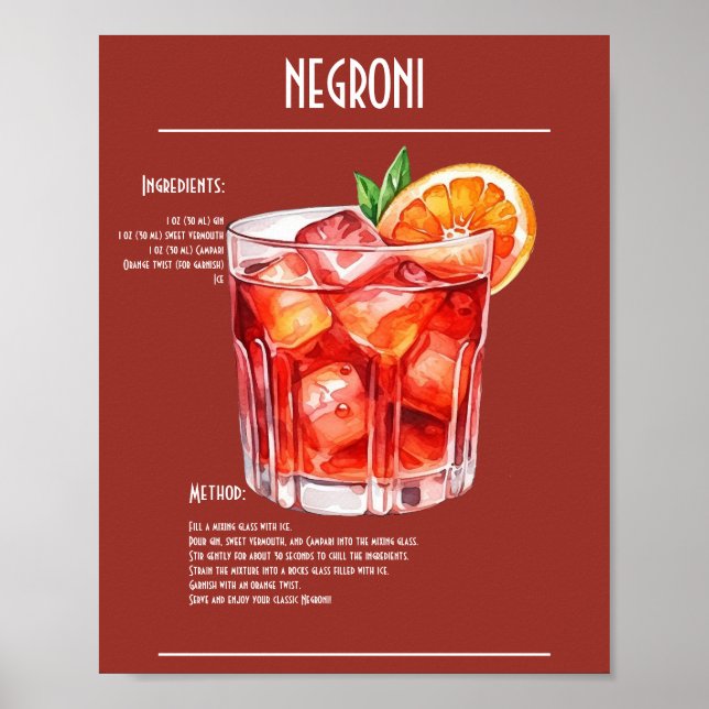 Affiche Barre de recettes Negroni classique (Devant)