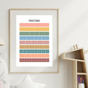 Affiche Barres de Fraction Arc-en-ciel Art Éducatif Minima