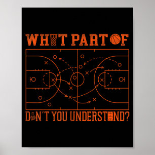 Affiche Basket-ball Bball Quelle Partie De Ne Comprenez-Vo