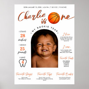 Affiche Basket-ball de l'année Première année Jalon