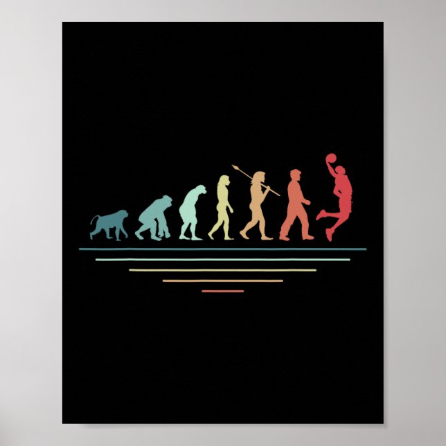 Affiche Basketball Evolution Basketball Player Coach Hotte (Devant)