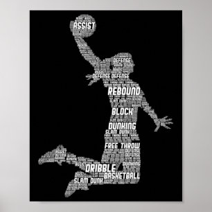 Affiche Basketball Fille Filles Enfants Filles