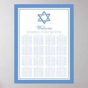Affiche Bat mitzvah bleu clair étoile de David Carte de si