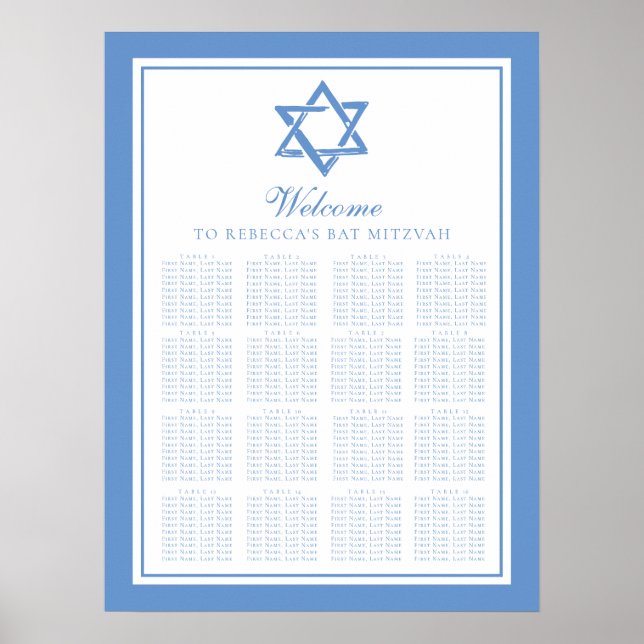 Affiche Bat mitzvah bleu clair étoile de David Carte de si (Devant)