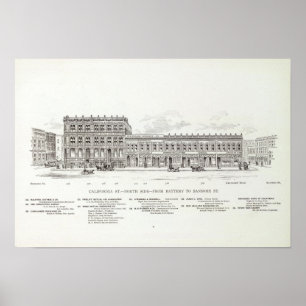 Affiche Batterie côté nord de Californie et Sansome