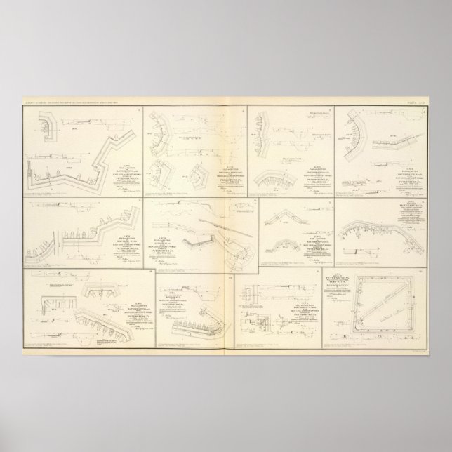 Affiche Batteries de Petersburg, Va, siège (Devant)