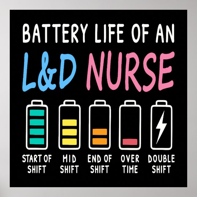 Affiche Battery life of an L&D nurse humor chart (Devant)