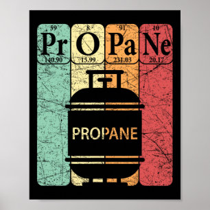 Affiche Bbq Propane Éléments de table périodique Grill Bbq