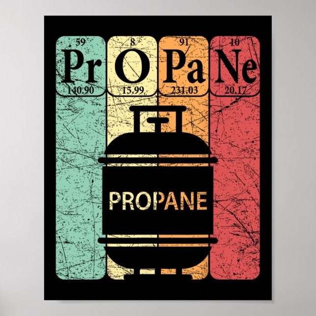 Affiche Bbq Propane Éléments de table périodique Grill Bbq (Devant)