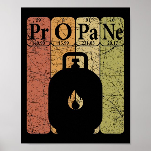 Affiche Bbq Propane Éléments de table périodique Grill Bbq (Devant)