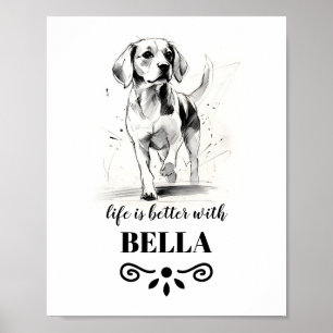 Affiche Beagle Life est meilleur avec Custom Dog Name