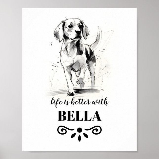 Affiche Beagle Life est meilleur avec Custom Dog Name (Devant)