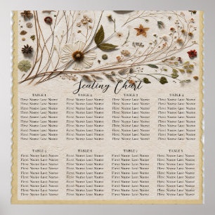 Affiche Beauté de la Nature Fleurs et Feuilles Botaniques