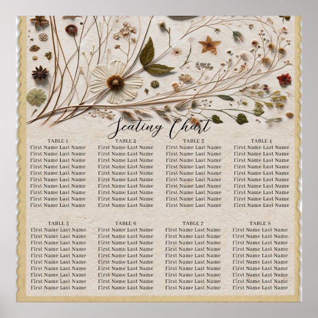 Affiche Beauté de la Nature Fleurs et Feuilles Botaniques  (Devant)