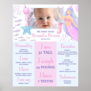Affiche Bébé fille vie marine sirène étape importante 1er