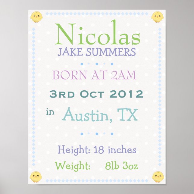 Affiche Bébé garçon personnalisé date de naissance imprime (Devant)