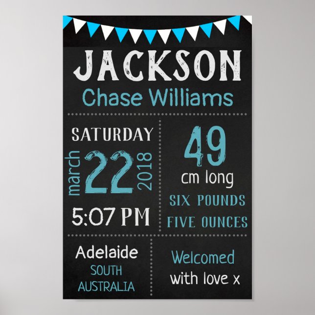 Affiche Bébé Statistiques de naissance Mur Imprimer l'affi (Devant)