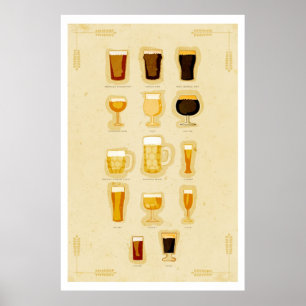 Affiche Beer Glasses