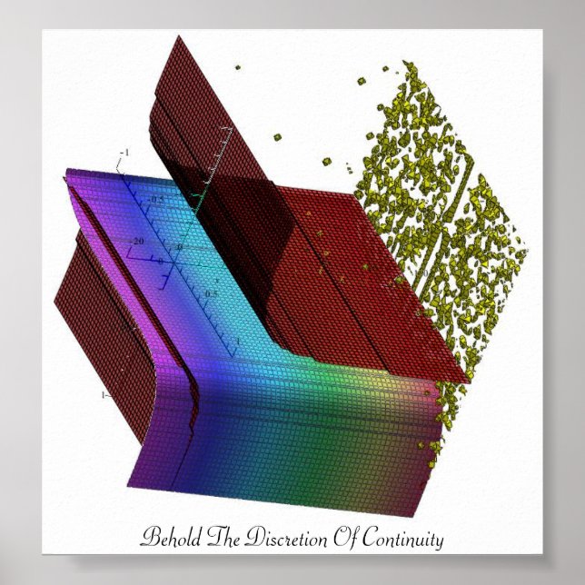 Affiche Behold The Discretion Of Continuity (Devant)