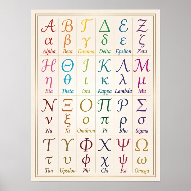 Affiche Bel alphabet grec cursif | Écriture manuscrite ABC (Devant)