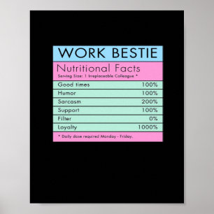 Affiche Bestie de travail Faits nutritionnels