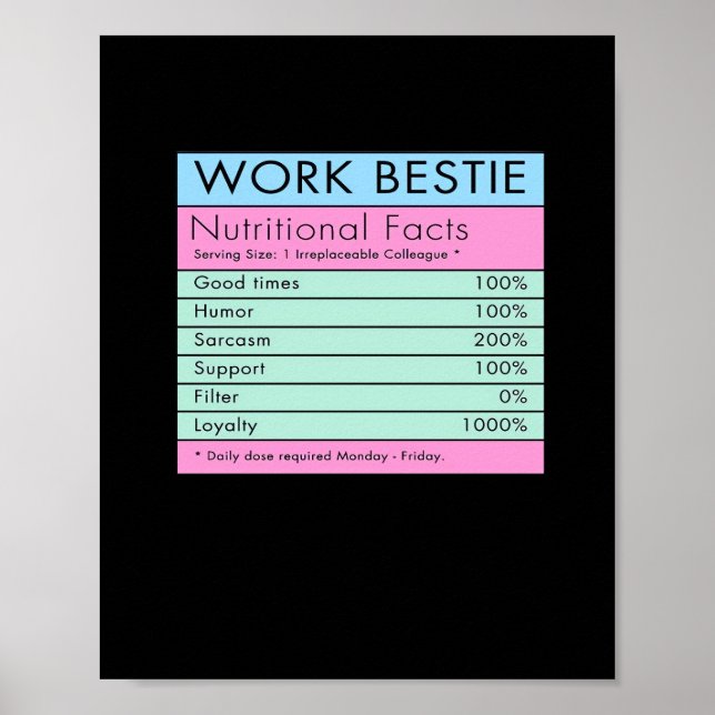Affiche Bestie de travail Faits nutritionnels (Devant)