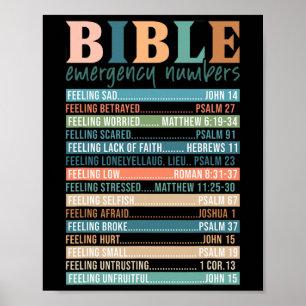 Affiche Bible numéros d'urgence Cool Religieux Chrétien B