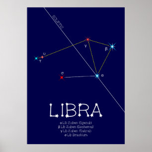 Affiche Bibliothèque de constellation zodiaque