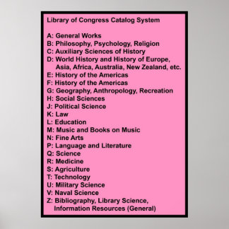 Affiche Bibliothèque du Congrès Catalog System : Hot Pink 