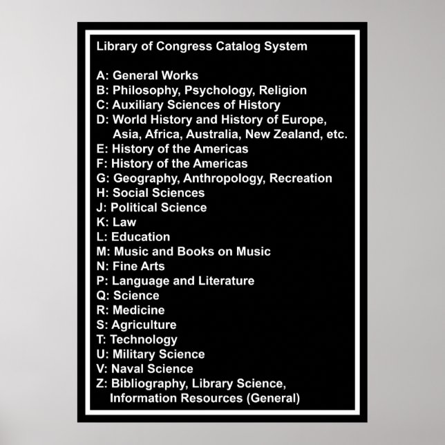 Affiche Bibliothèque du Congrès Système de catalogue : Noi (Devant)