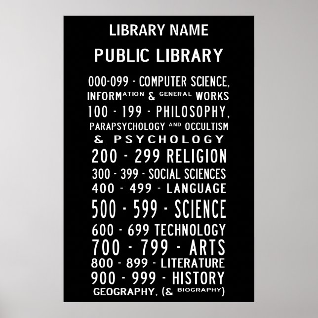 Affiche Bibliothèque publique Busroll décimal Dewey (Devant)