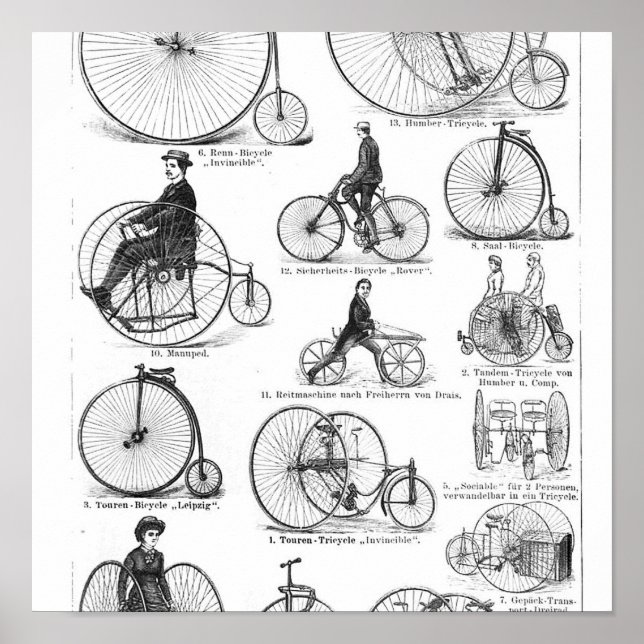 Affiche bicyclette à grande roue penny farthing (Devant)