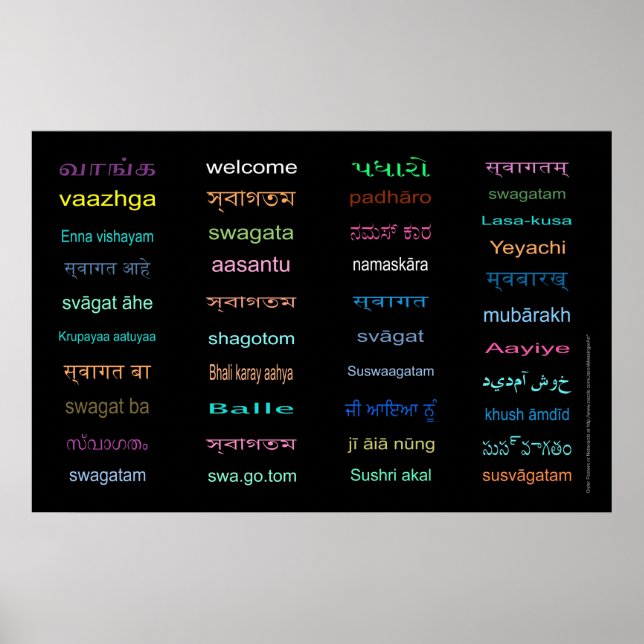 Affiche BIENVENUE dans Langues de l'INDE- 5 Tailles, NOIR (Devant)