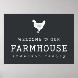 Affiche Bienvenue dans notre ferme Pays Poulet rustique